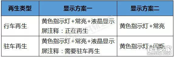 备战国六100天,赚钱从DPM开始