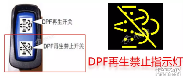 备战国六100天,赚钱从DPM开始