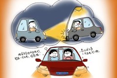 ��ǿ����������ͨ��ʶ ������ʹ�ó���