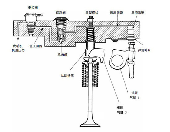 ��ȫ����ʡǮʡ��&nbsp;�������ƶ����ܼ��