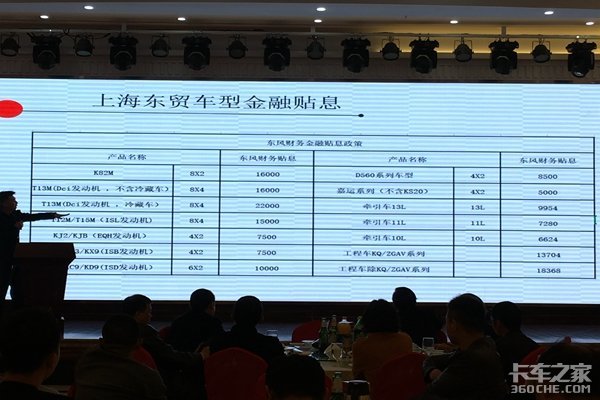 东风天锦KR 六缸机系列新品发布上海站