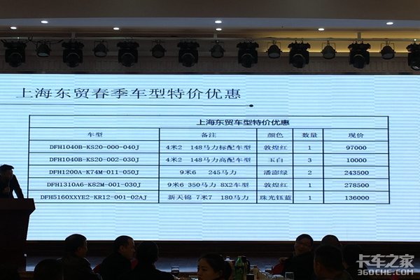 东风天锦KR 六缸机系列新品发布上海站