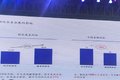 不要老想着买车 挂车租赁了解一下？