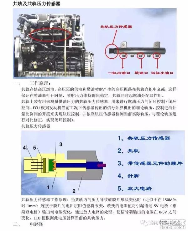 轨压传感器是如何工作的？检修方法有哪些？