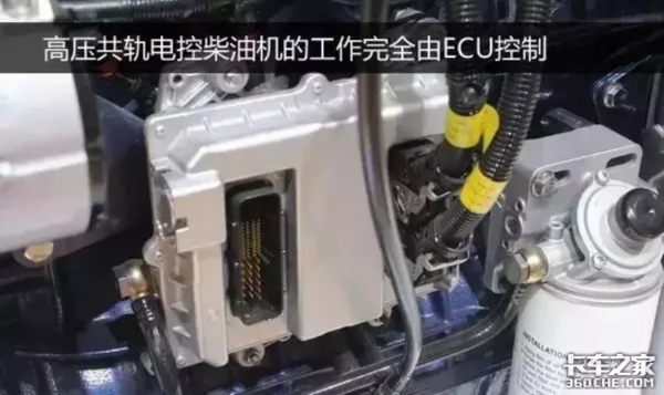 һ������Ĵ��������ϣ�����ô�����