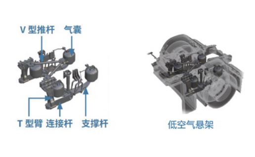 创虎4x2快递版上市 挑战欧洲重卡市场主阵地