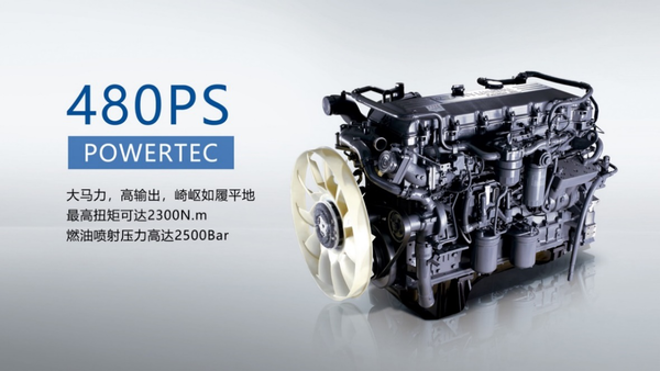 创虎4x2快递版上市 挑战欧洲重卡市场主阵地