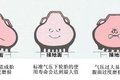 关于卡车轮胎的胎压，你知道多少？