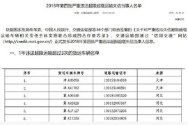 2018年第四批严重超限运输失信人名单公布 快来看看有你的名字吗？