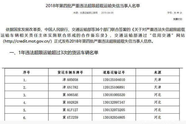 2018年第四批严重超限运输失信人名单公布 快来看看有你的名字吗？