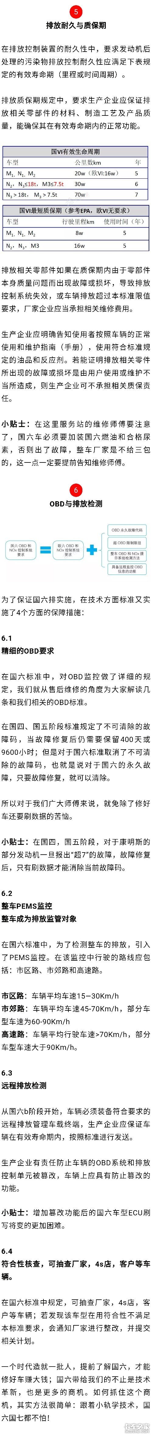 国六标准和国四、国五相比，有啥不一样？