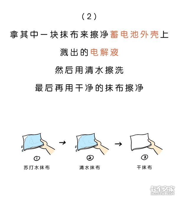 蓄电池上的白色粉末是什么，为啥开水一冲就没了？