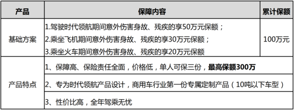 β8.7ʱ캽