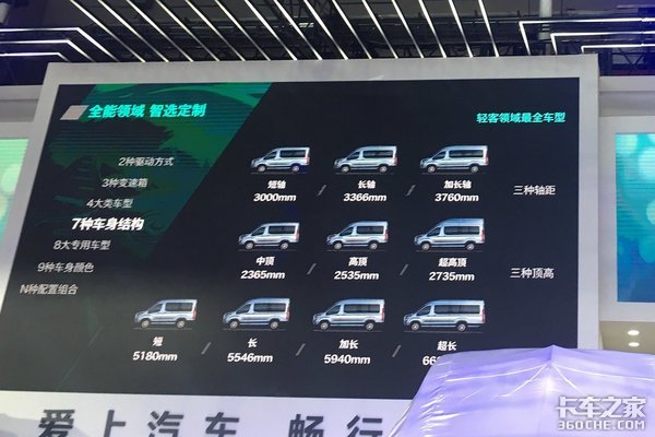 【上海车展】 上汽大通V90宽体轻客上市