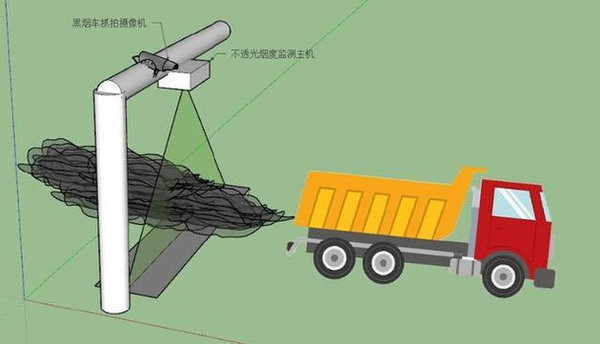 ���в����������&nbsp;4������һ����