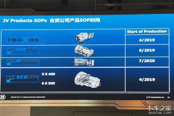 采埃孚福田合资工厂投产 传胜12挡自动变速箱下线