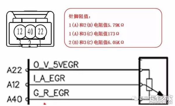 什么是EGR废气再循环系统？它是如何工作的？