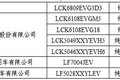 12个月无量产 37家车企72款车面临撤销