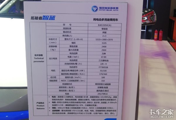 【上海车展】看完这些国产高端皮卡,发现福特猛禽F150也不过如此