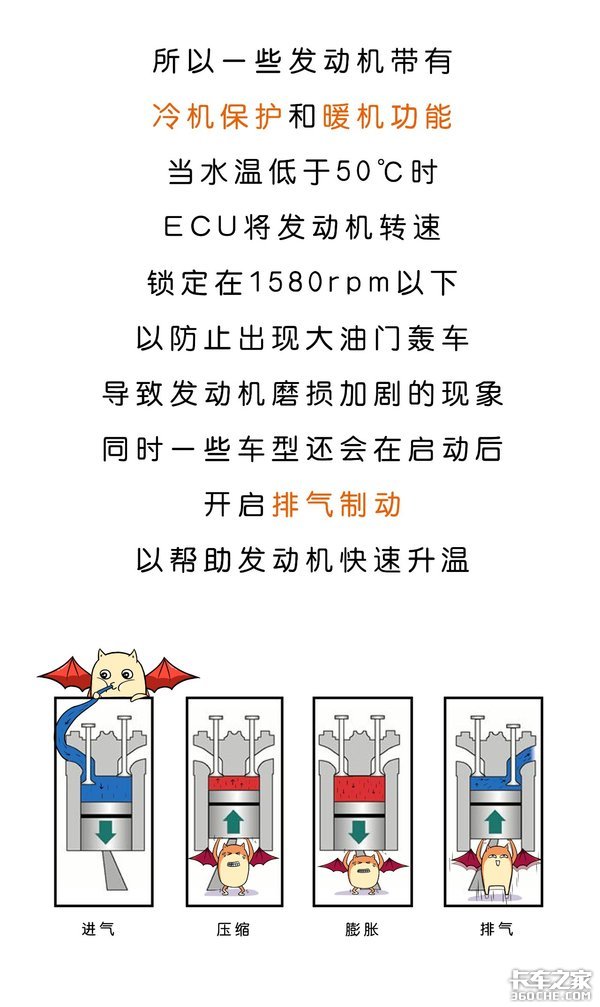 卡车水温相差50度，油耗竟能差这么多？