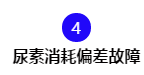 读懂国六驾驶员警报系统，不愁没钱赚！