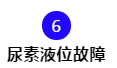 读懂国六驾驶员警报系统，不愁没钱赚！