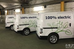 ����Դ������������ �����г��������