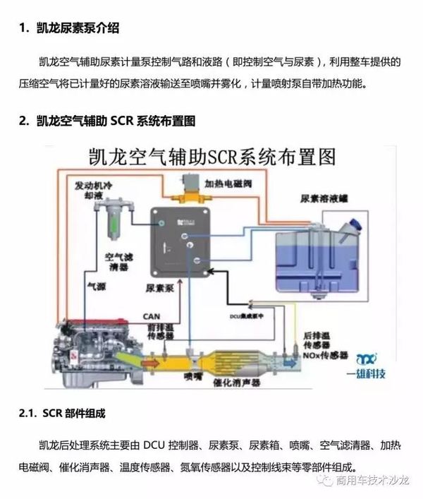 �������ߣ�������������SCRϵͳ����