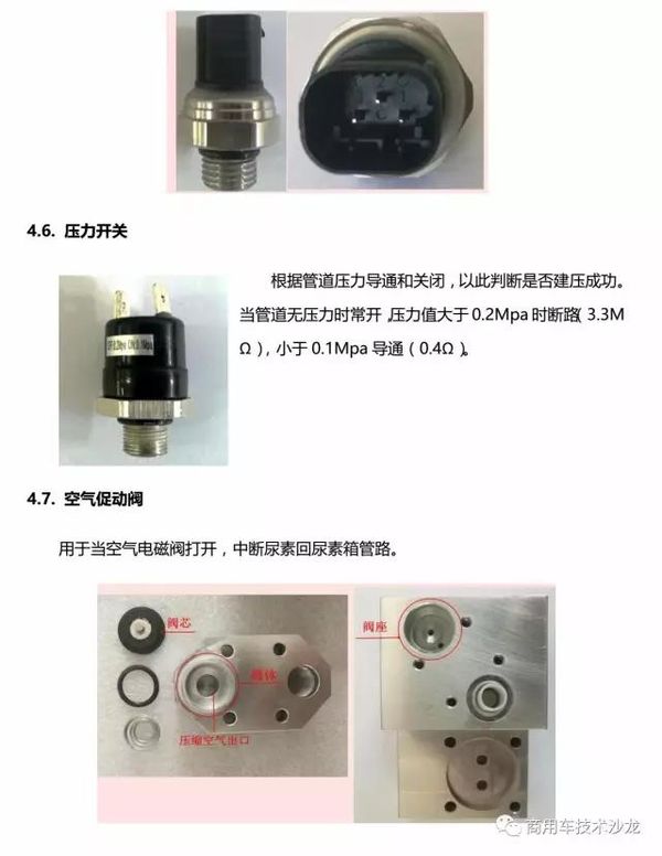 �������ߣ�������������SCRϵͳ����