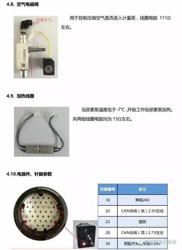 �������ߣ�������������SCRϵͳ����