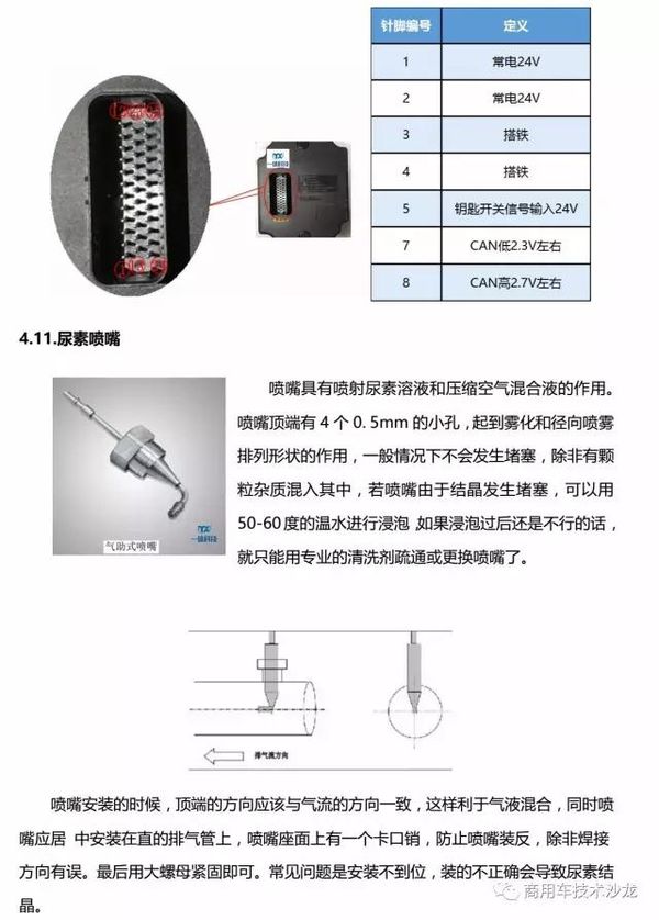 �������ߣ�������������SCRϵͳ����