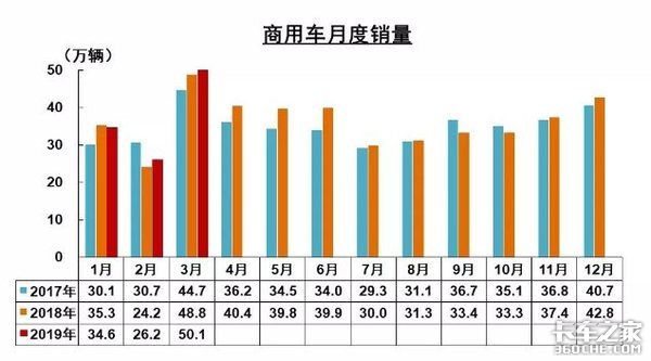 �����ó���Ӫ���´�ȡʤ֮��