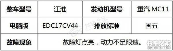 技术贴:止推片和同步怎么就扯上关系了