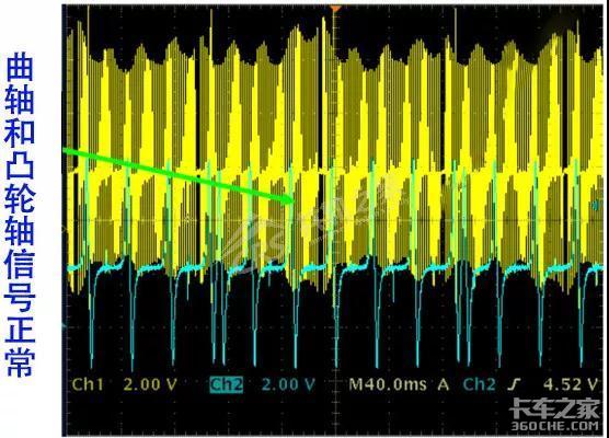 技术贴:止推片和同步怎么就扯上关系了