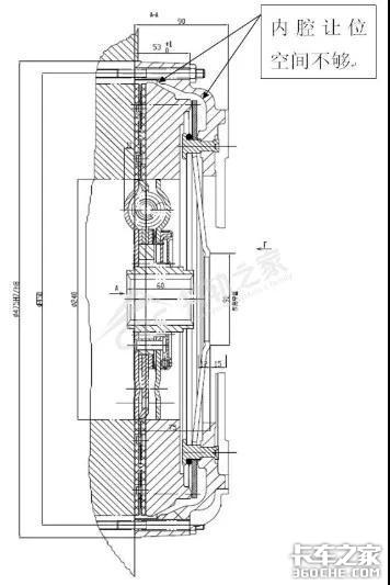 技术贴:止推片和同步怎么就扯上关系了