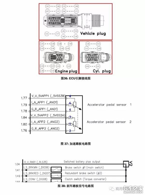 加速踏板信号电压过低/高故障，你会处理么？