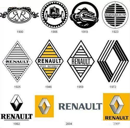 盘点世界著名卡车车标起源你认识几个图片列表