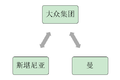 盘点世界著名卡车车标起源  你认识几个