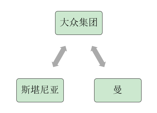 盤點(diǎn)世界著名卡車車標(biāo)起源  你認(rèn)識幾個