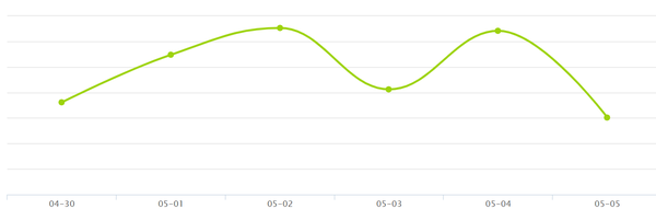 ����2019�ꡰ��һ������&nbsp;���ٳ��й���