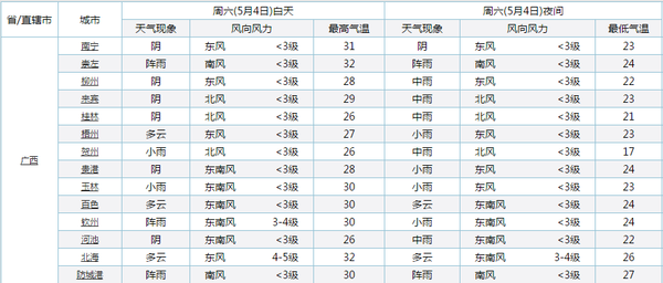 ����2019�ꡰ��һ������&nbsp;���ٳ��й���