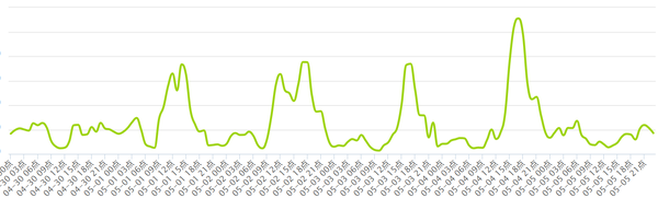 ����2019�ꡰ��һ������&nbsp;���ٳ��й���