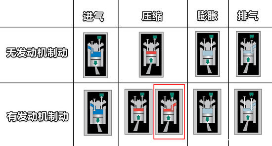 ��ȫ����ʡǮʡ��&nbsp;�������ƶ����ܼ��