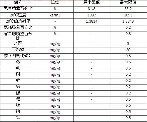 注意啦！不看后悔的<a href='//www.zqzd.com/Article/Search/%e8%bd%a6%e8%be%86%e4%bf%9d%e5%85%bb'>车辆保养</a>八大秘诀！