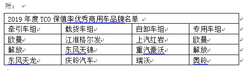 国内首份TCO保值率 优秀商用车品牌报告发布