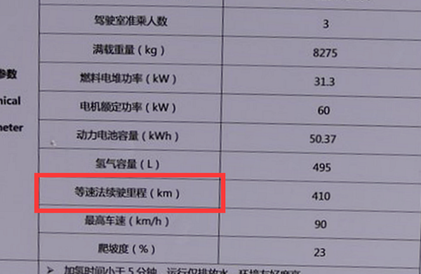 电动轻卡续航里程300公里 有多少是水分