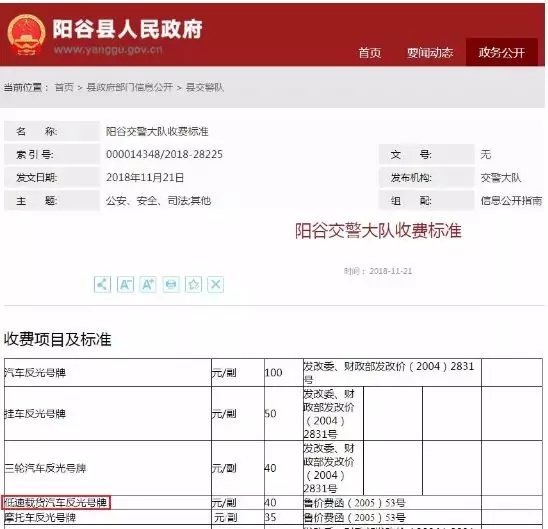 ���ٳ�·Ȩ���ſ�&nbsp;10ʡ�п���������·