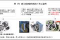 刹车无小事，你真的了解卡车辅助制动吗