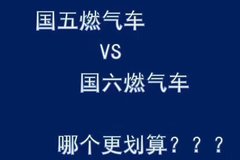 ���峵�ȹ��������13.96�� ����ô����