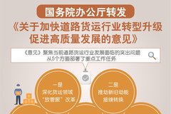 国务院部署14项工作：加强超限超重治理 严打路霸  淘汰老旧柴油车